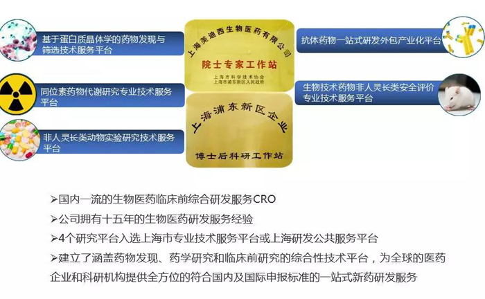 富联娱乐创新药研发平台