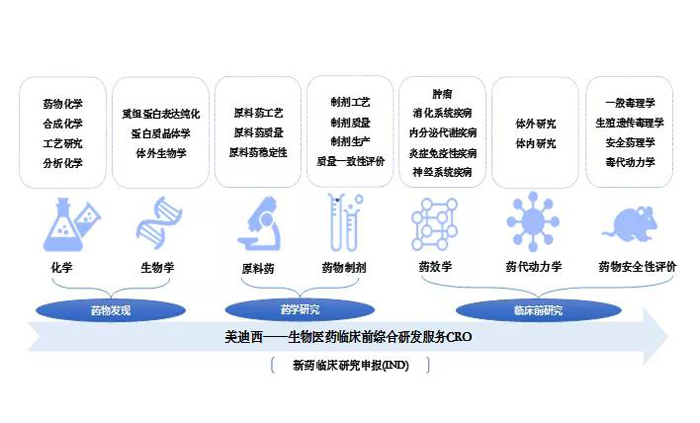 富联娱乐业务范围
