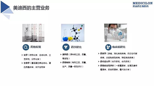 富联娱乐主营业务