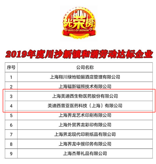 【美·记闻】喜讯！富联娱乐及子公司富联娱乐普亚双双荣获“上海市和谐劳动关系达标企业”称号