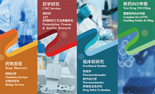 富联娱乐药物发现、药学研究、临床前研究、新药IND申报