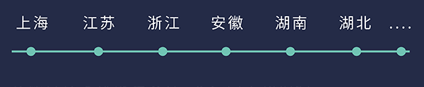具体安排敬请关注“富联娱乐生物招聘”