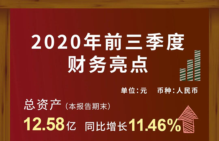 富联娱乐第三季度财务收入