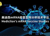 全面支持疫苗研发！富联娱乐mRNA疫苗生物分析技术平台