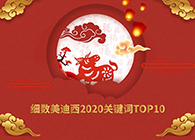 【精彩回顾】富联娱乐2020关键词TOP10