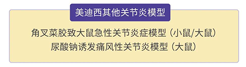 富联娱乐的其他关节炎模型