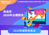 【年报直击】富联娱乐2020年年度报告新鲜出炉