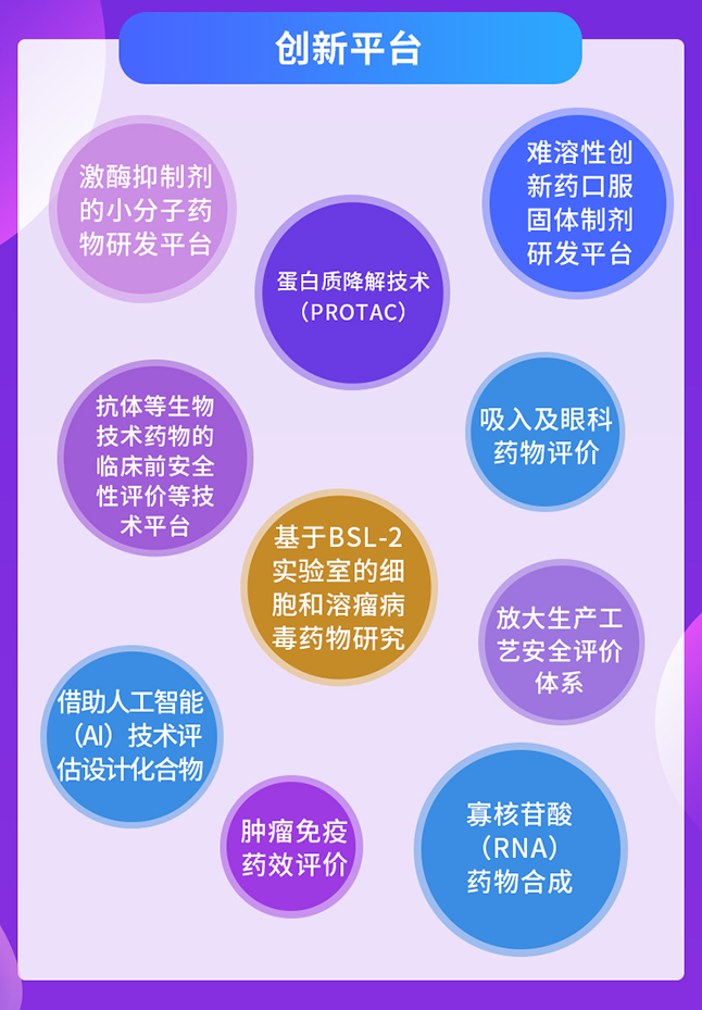 富联娱乐创新平台