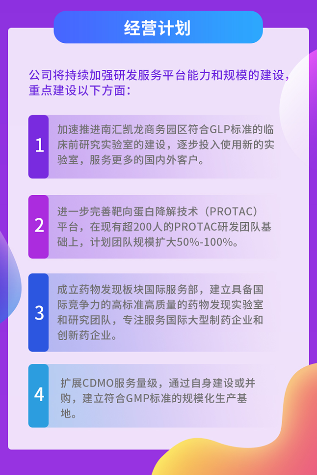 富联娱乐经营计划