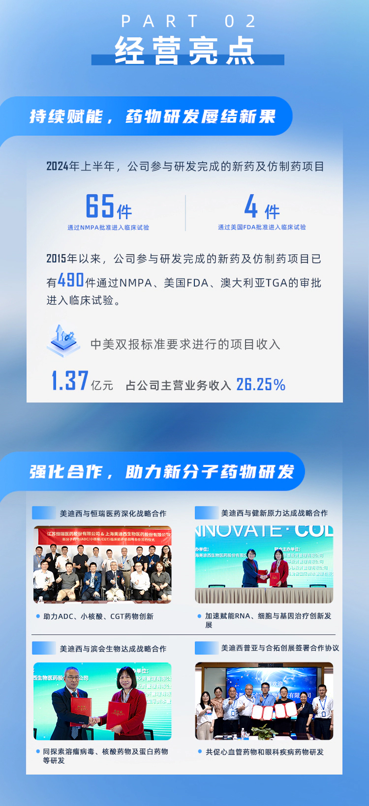 一图读懂富联娱乐2024年半年度报告_03.webp