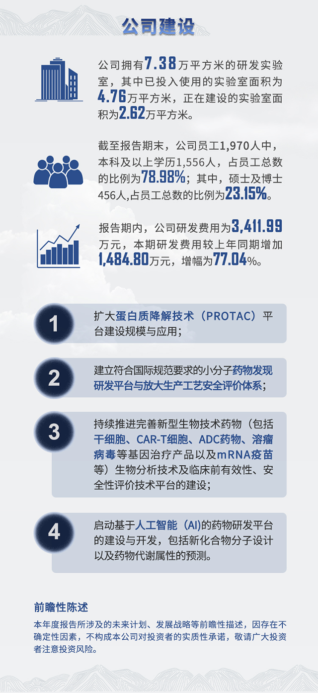 2021年富联娱乐半年报公司建设