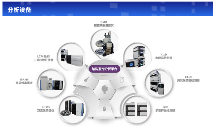 富联娱乐分析测试中心.png