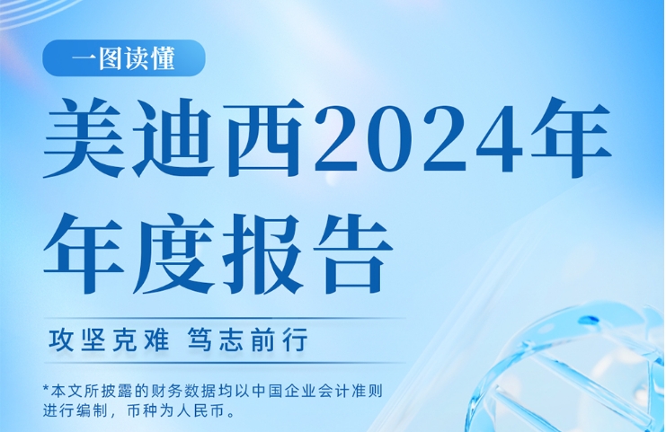 富联娱乐2024年年度报告
